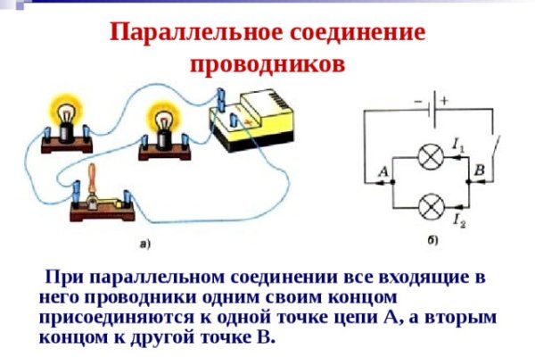 Как войти в кракен