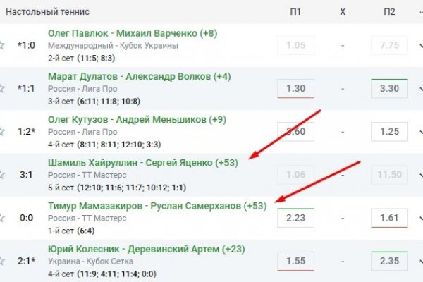 Кракен ссылка официальная