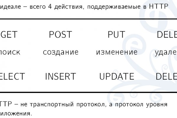 Как сделать заказ на кракен