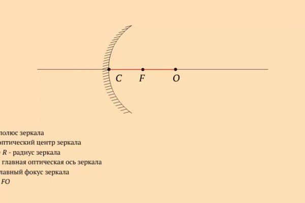 Кракен маркетплейс в россии