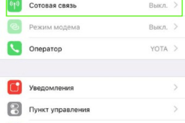 Darknet ссылки