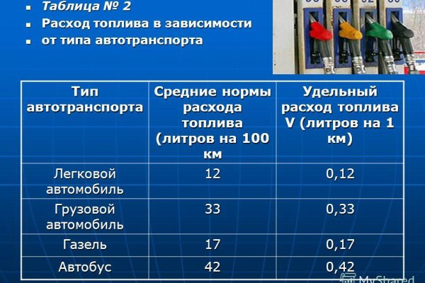 Магазин кракен дарк