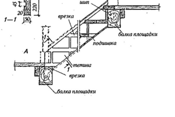 Ссылка на сайт кракен в тор