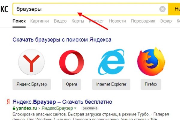 Сайты продаж наркотиков